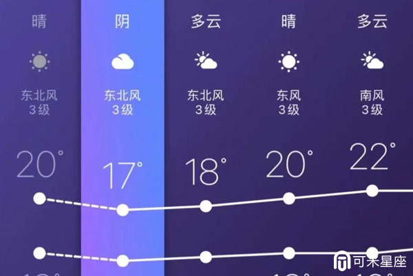 杜苏芮”是谁？杜苏芮”到底有多可怕？（杜苏谊作品价格）
